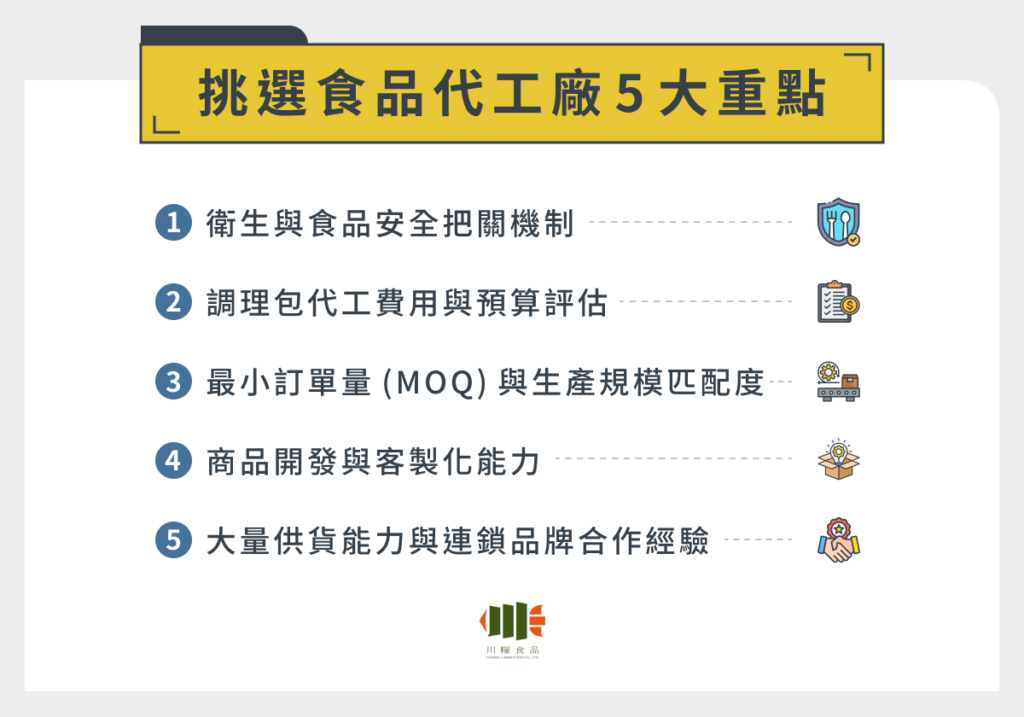 挑選食品代工廠 5 大重點
